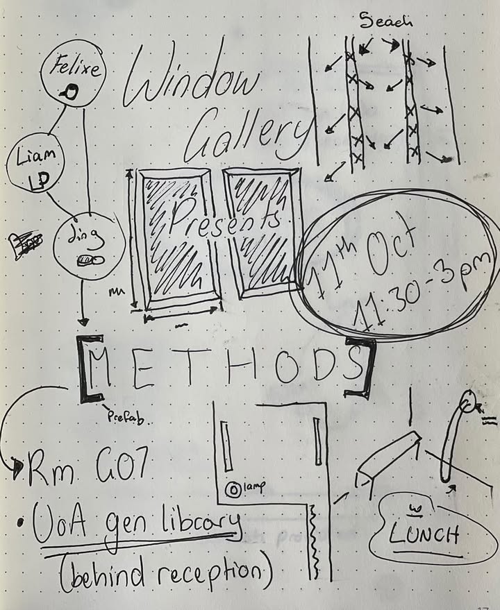 Methods